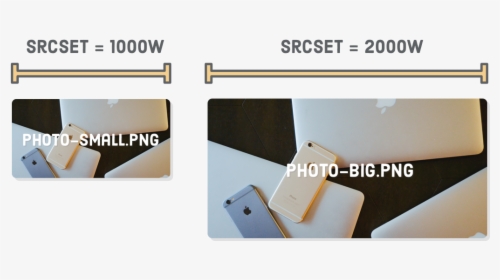 Srcset=1000w As Width Of The Low Resolution Image File, - Plywood, HD Png Download, Free Download